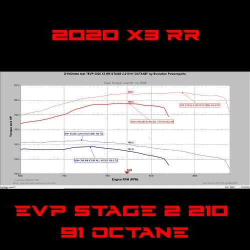 2020 CAN AM MAVERICK X3 195 HP TURBO RR ECU POWER FLASH