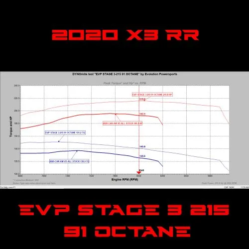 2020 CAN AM MAVERICK X3 195 HP TURBO RR ECU POWER FLASH