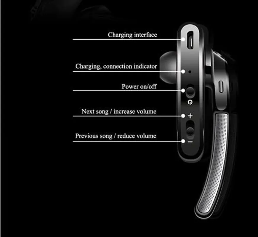 Bluetooth Headset GT Life Wireless Bluetooth Earpiece V5.0 Earphone Headset Handsfree with Mic Cell Phone Noise Cancelling In-Ear 24 Hrs Driving for Iphone Samsung Android Laptop Trucker Business